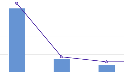 Democrats are falling behind. CHIP IN NOW >>>